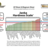 bullet by marshalltown flooring cutter marksman cutting information sheet