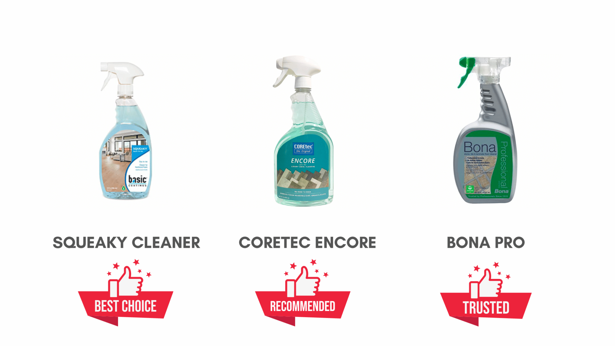 Veriprop  Detergent for daily cleaning of LVT floorings