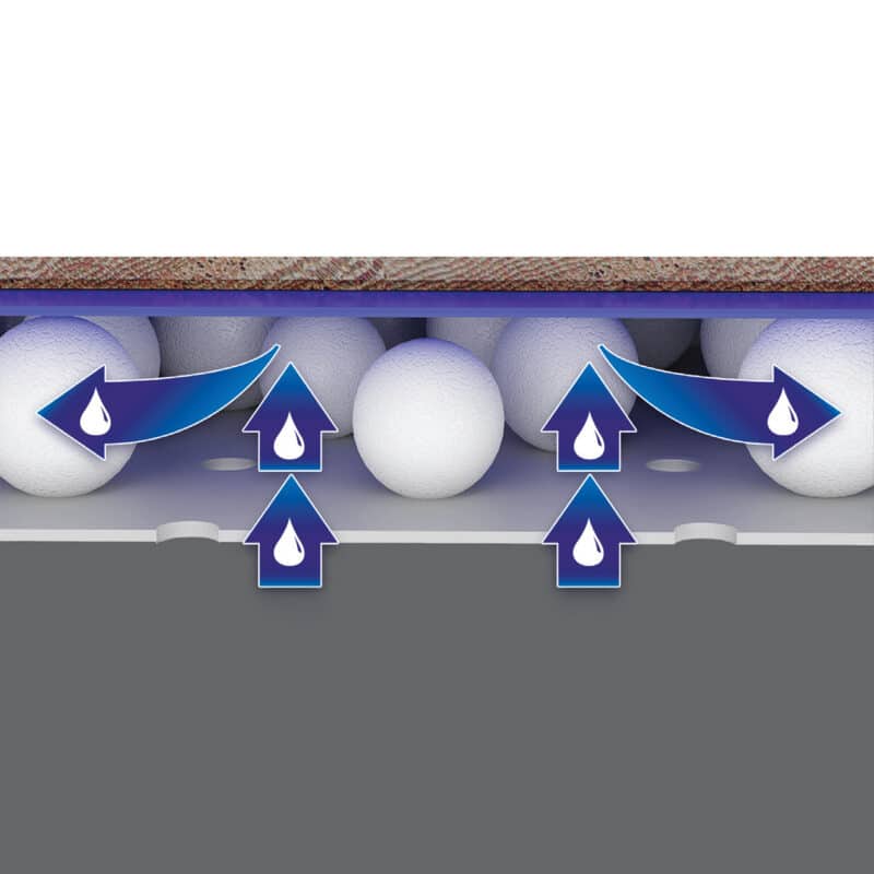 roberts air guard underlayment