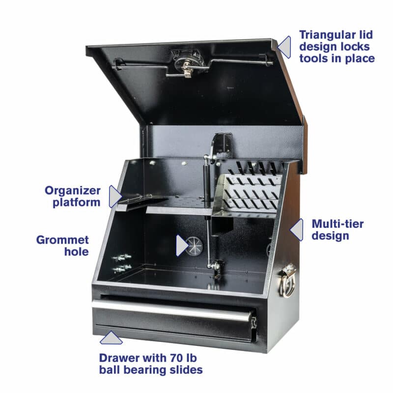 Montezuma 18” x 12” Steel Shopbox™