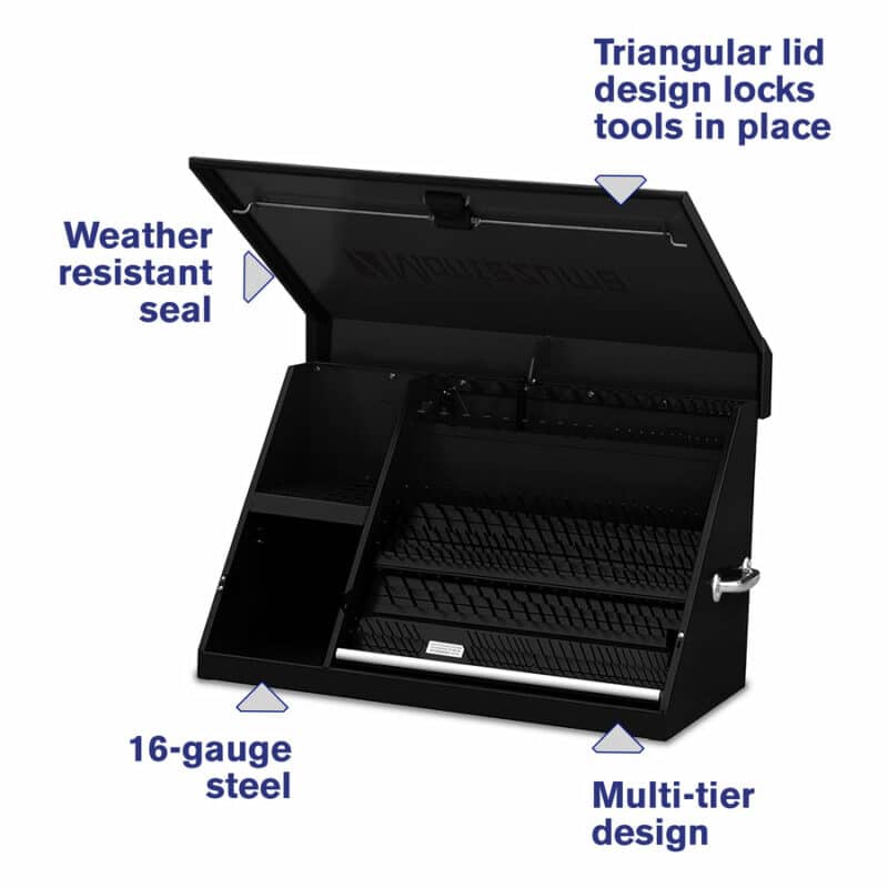 Montezuma 36" x 17" Triangle Toolbox (steel)