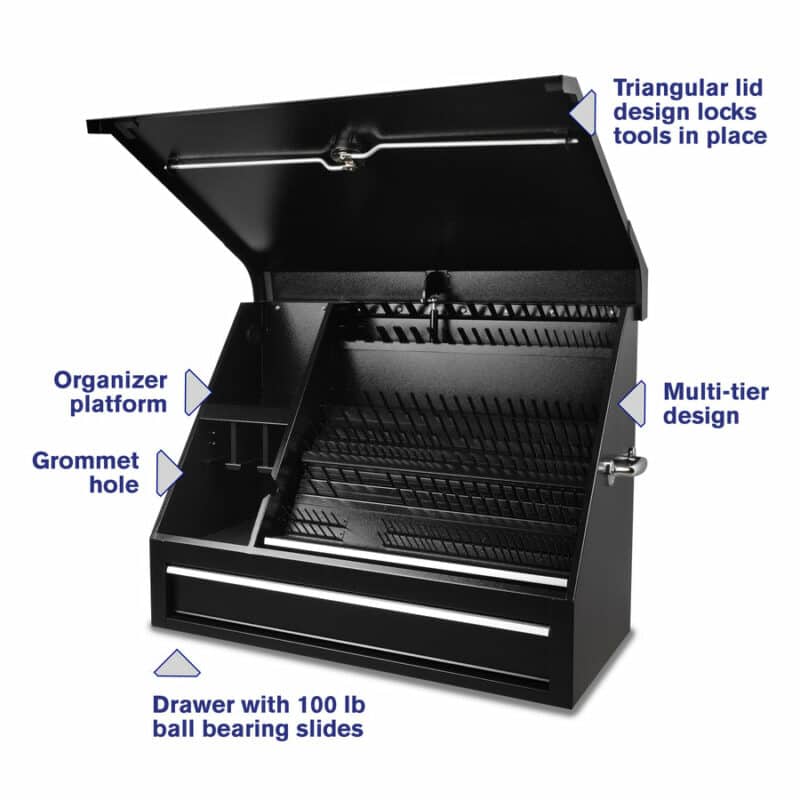 Montezuma 36” x 17” Steel Shopbox