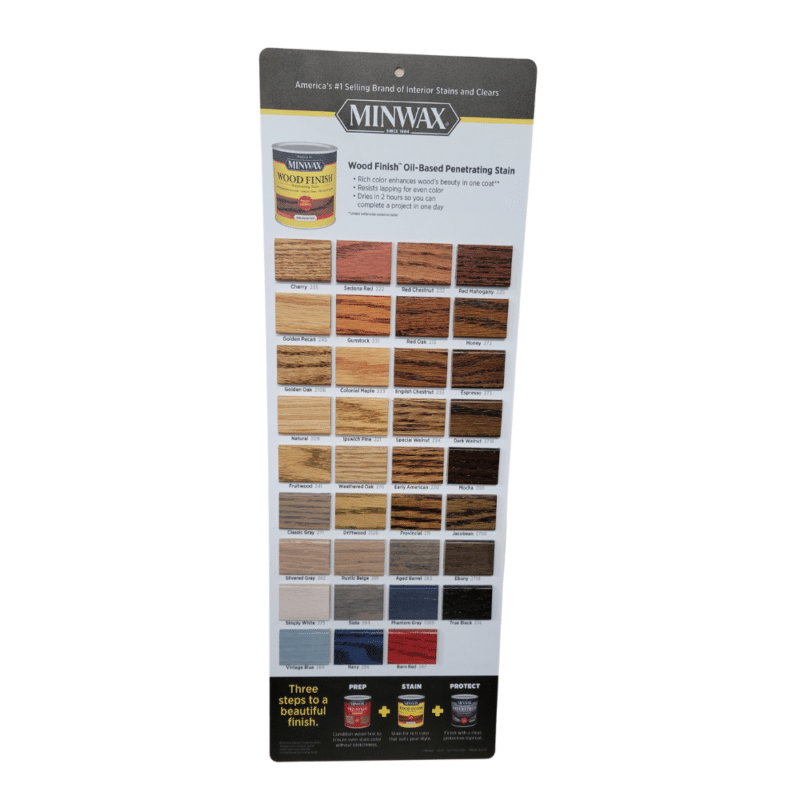 minwax hanging display