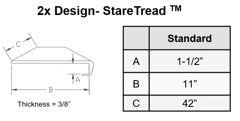 2X StareTread stair tread design and measurements to ensure proper fit for ones stairs.