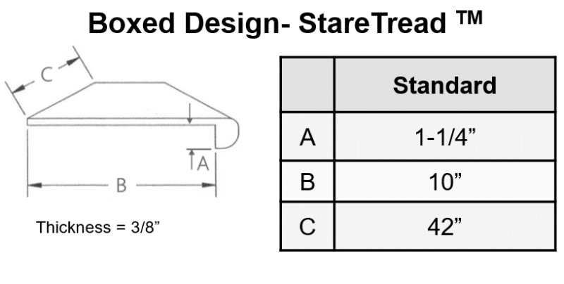 Boxed StareTread stair tread design and measurements to ensure proper fit for ones stairs.