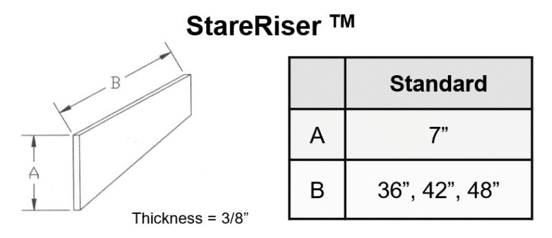 StareRiser stair risers dimensional diagram