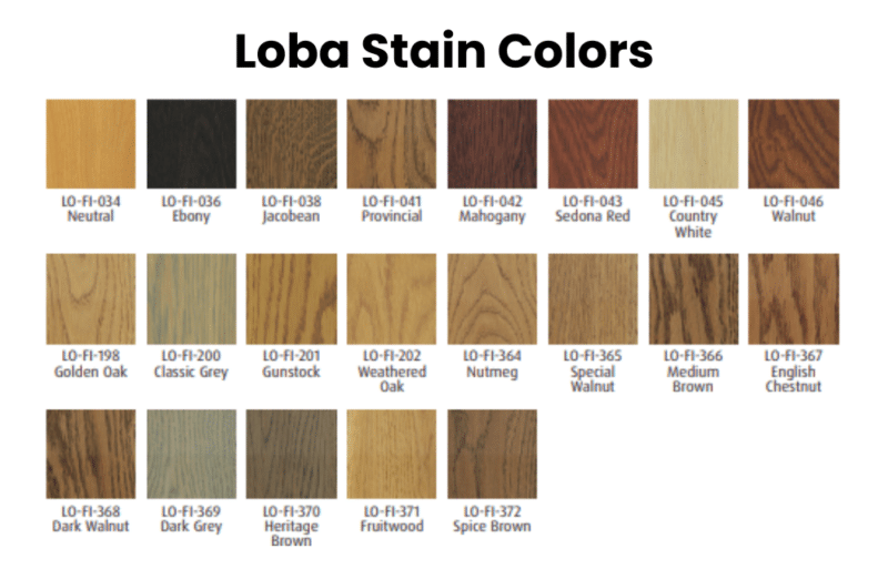 loba stain colors chart