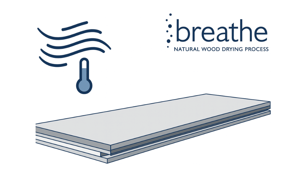 Breathe Graphic