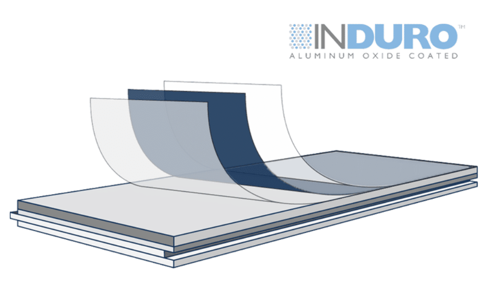 Induro Graphic