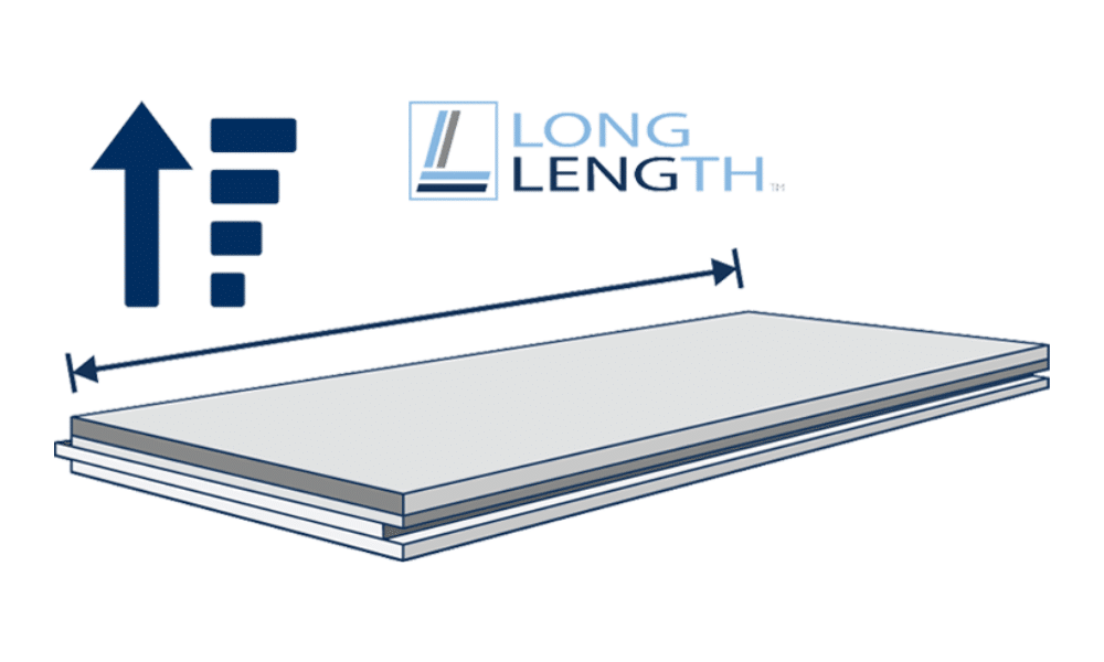 Long Length Graphic